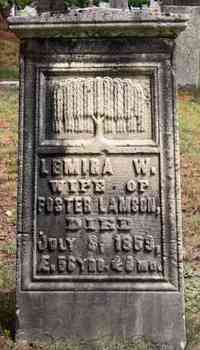 Lemira Wheaton JONES - Grave