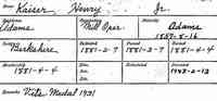 Henry KAISER - Name: Henry Kaiser Birth Date: 16 Aug 1857 Birth Place: Adams Death Date: 13 Feb 1943 Last Residence Place: Adams Lodge: Berkshire Occupation: M