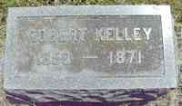 Robert KELLEY - Grave