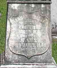 Norman KELLOGG - Grave