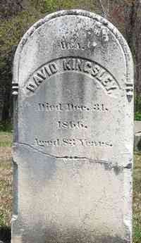 David KINGSLEY - Grave