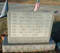 Andrew (András) Henry KORCH - Korch gravestone - Mount Zion Cemetery in Webster, Massachusetts