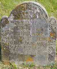 John LANE - Grave