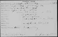 Mary CHARLES - 1876 marriage Vermont, Vital Records, 1760-1954