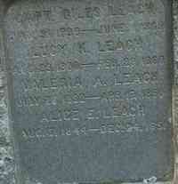 Giles LEACH - Grave