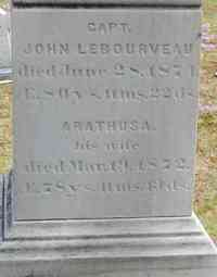 John LEBOURVEAU - Grave