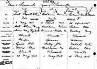 Rose Gertrude LECLAIR - Birth