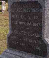 Horace M. LEONARD - Grave