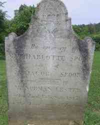 Charlotte LESTER - Grave
