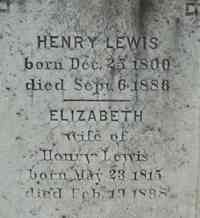 Henry LEWIS - Grave