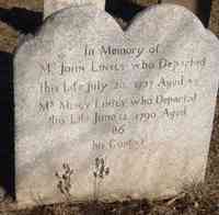 John LINSLY - Grave