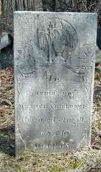 Richard LOOMIS - Grave