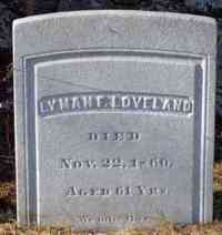 Lyman F. LOVELAND - Grave