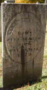 Samuel LYMAN - Grave