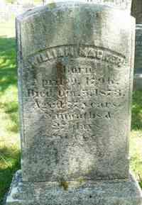 William MACKER - Grave