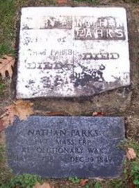 Mary Ann MALLORY - Grave