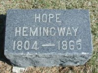 Hope MALMSBURY - Grave