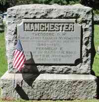 Theodore Dwight Weld MANCHESTER - Grave