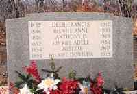 Deeb (David) MASSAD - Grave