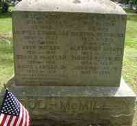 John MCMILLAN - Grave