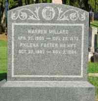 Warren MILLARD - Grave
