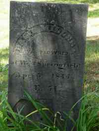 David MILLER - Grave
