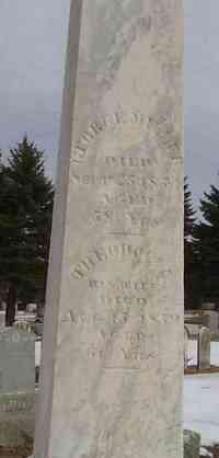 George E. MILLER - Grave
