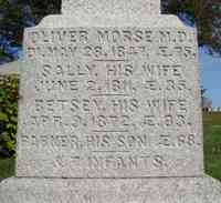 Sally HAYNES - Grave