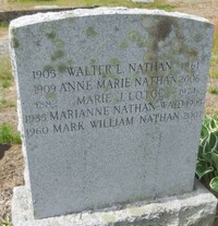 Anne Marie LOTGE - Grave