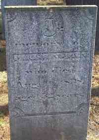 Parish NORTON - Grave