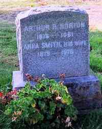 Arthur Henry NORTON - Grave