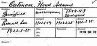 Floyd Adams OATMAN - Name:	Floyd Adams Oatman Birth Date:	9 Nov 1899 Birth Place:	Springfield Death Date:	14 Oct 1970 Last Residence Place:	Springfield Lodge:	Roswell