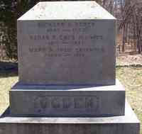 Richard A. OGDEN - Grave
