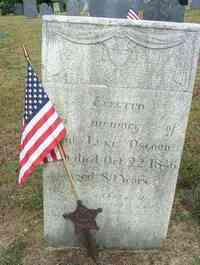 Luke OSGOOD - Grave