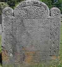 John OSGOOD - Grave HERE LYES BURIED THE BODY OF LIEUT JOHN OSGOOD WHO DIED APRIL 22, 1725 72 YEAR OF HIS AGE