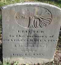 Charles PEASE - Grave