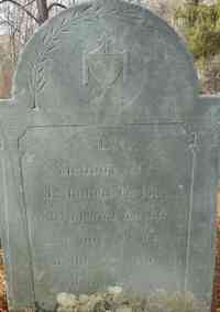 Robert PERKINS - Grave