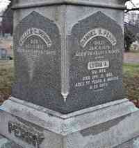 Daniel B. PERRY - Grave