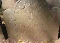 John PIKE - Grave