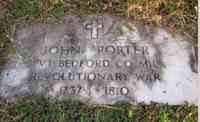 John PORTER - Grave