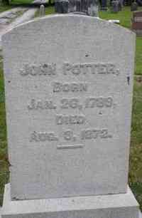 John POTTER - Grave