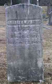 Charles W POTTER - Grave