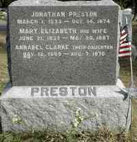 Jonathan PRESTON - Grave