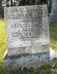 Charles PULLEN - Grave