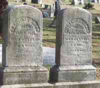 Richard RANDALL - Grave