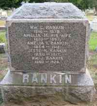 William Conkey RANKIN - Grave