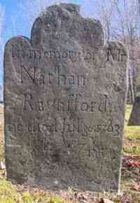 Nathan RAYNSFORD - Grave