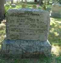 William READ - Grave
