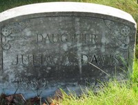Julia Ann REYNOLDS - Grave