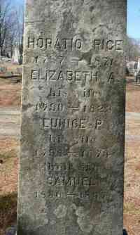 Horatio RICE - Grave